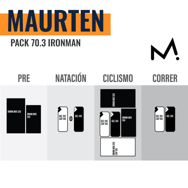 MAURTEN MEXICO DESCUENTO USA PACK PROMO